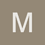 markhm
