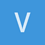 vicorly