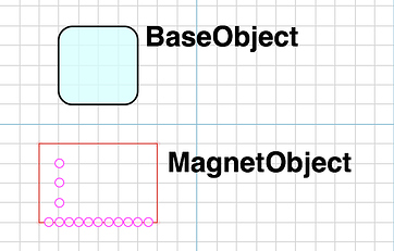 Multiple Magnets B