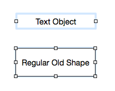 omnigraffle rotate object