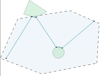 omnigraffle arrow