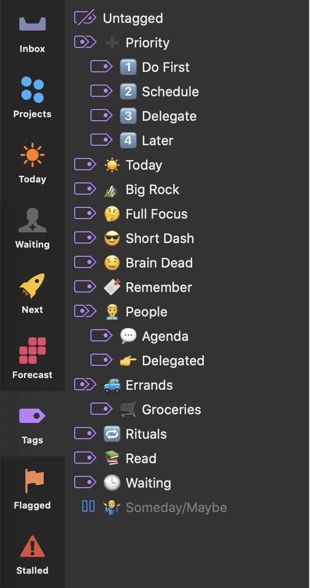 forecast tag omnifocus 3 reddit